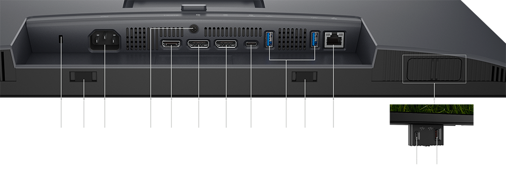 IO ports