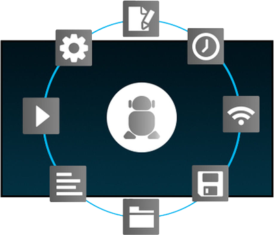 android interface on the iiyama digital display