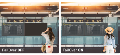 iiyama digital display failover
