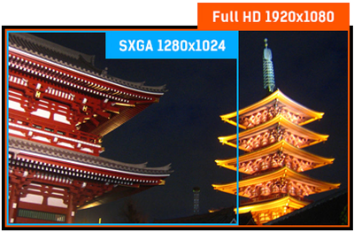 iiyama digital display full hd comparison