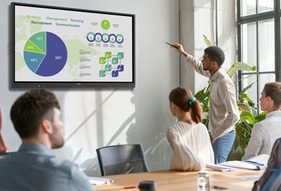 iiyama digital display in a meeting