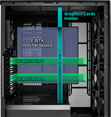 Diagram for motherboard and graphics compatibility