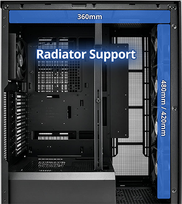 Diagram for radiator support
