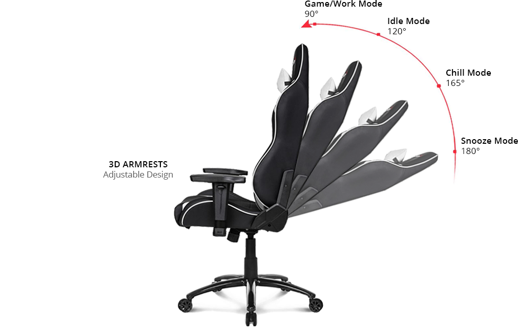 AKRacing Core Series SX BLACK WHITE Gaming Chair LN92349 AK SX