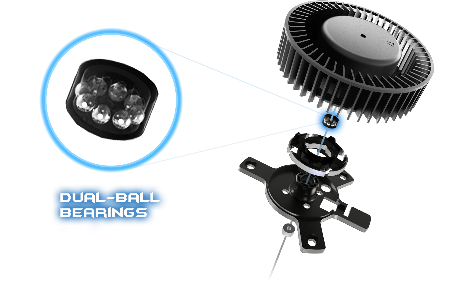 double ball bearing fans
