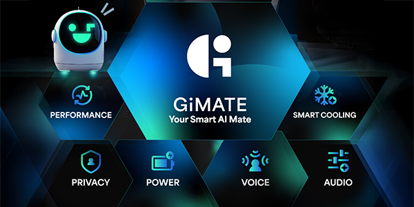 GiMate logo with features surrounding it.