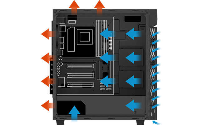 cooling path