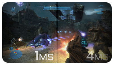 1ms MPRT Response Time