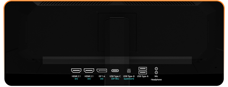 I/O