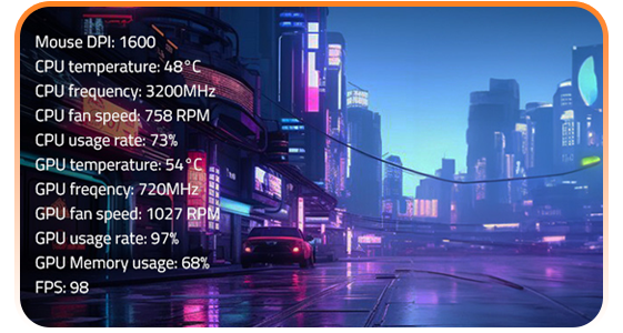 Gigabyte Dashboard