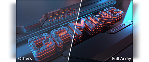 Full Array Local Dimming