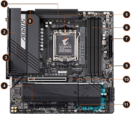 Gigabyte AMD B650M AORUS ELITE AX microATX Motherboard