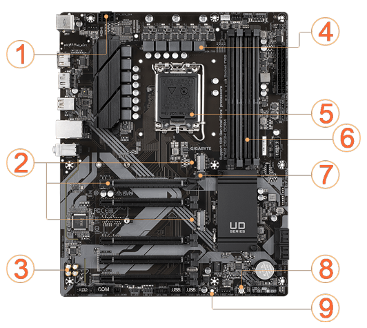 Motherboard Overview