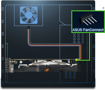 graphics quieter make card AMD RX470 GAMING Card 4GB Graphics ASUS Radeon STRIX graphics quieter make card AMD RX470 GAMING Card 4GB Graphics ASUS Radeon STRIX