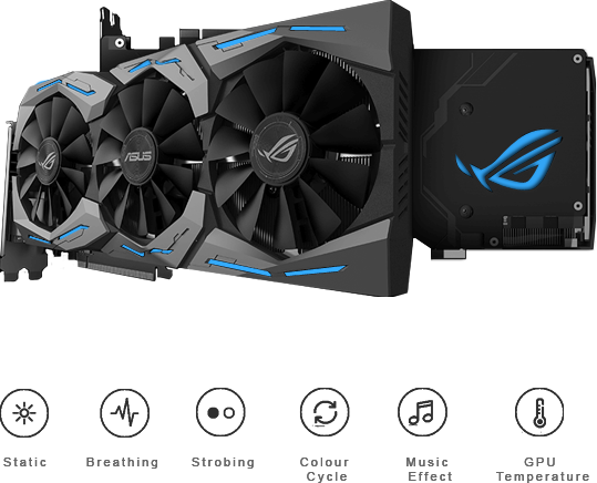 Strix rx480 sales