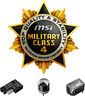 Military Class 4 Components