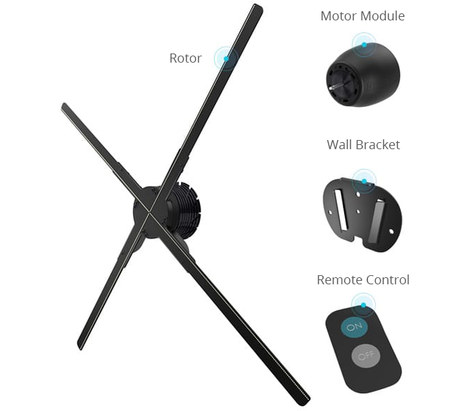 3D projector parts