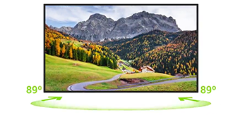 Image of viewing angles