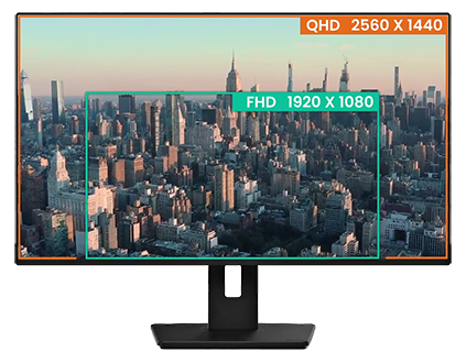 ProLite monitor with QHD outline around the inner edge comparing against full HD outlined within a smaller area of the display.