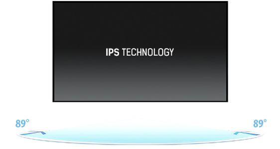 Display Visuals