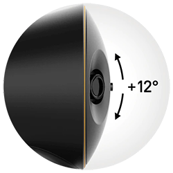 Adjust Angle