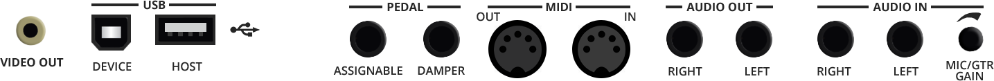 I/O Connections