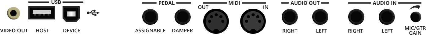 I/O Connections