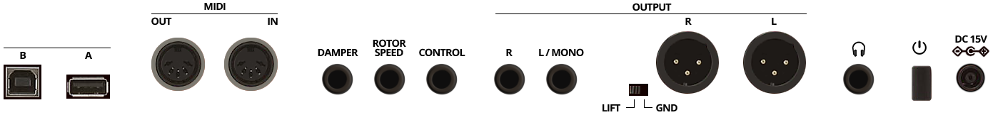 I/O Connections