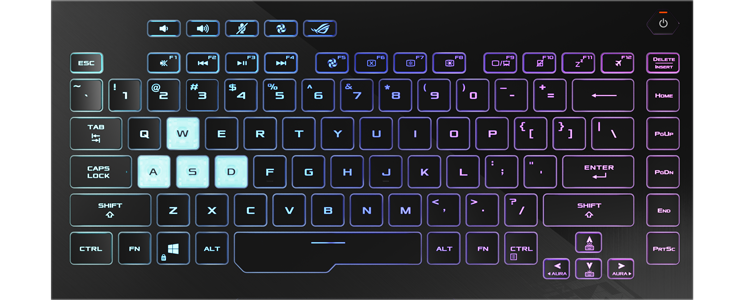 Desktop Inspired RGB Keyboard