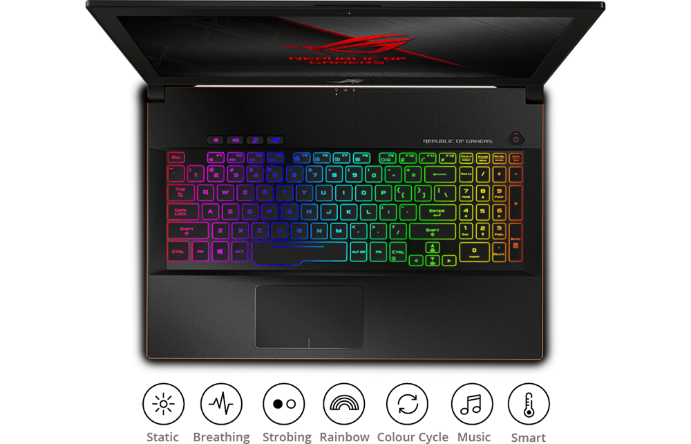 パソコン asus rog zenphyrus 501gms ASUS ROG ZEPHYRUS M GM501 15