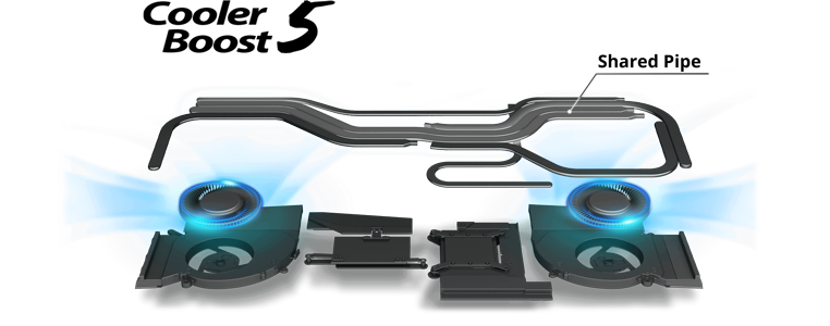 CoolerBoost Titan Technology