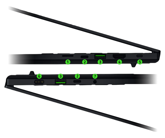 Razer Blade 14 (2025) side view showing ports and I/O