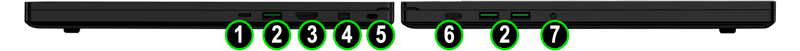 Razer Blade 15 ThunderBolt 3