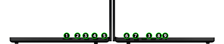 Razer Blade 15 ThunderBolt 3