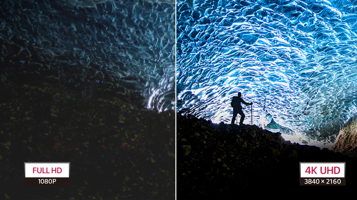 4K UHD Resolution
