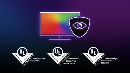 Low Blue Light Certifications