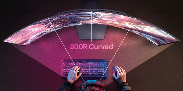 800R Curvature