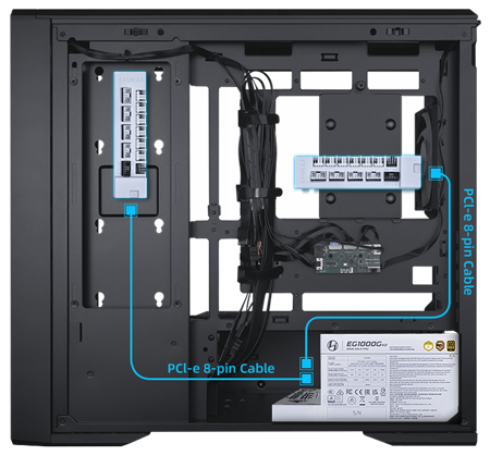 Case with two EDGE hubs magentically arranged around the case via 8-pin PCIe