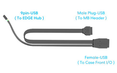 USB 3.0 Splitter