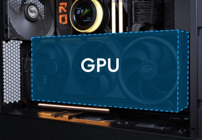 Level 1 GPU example position.