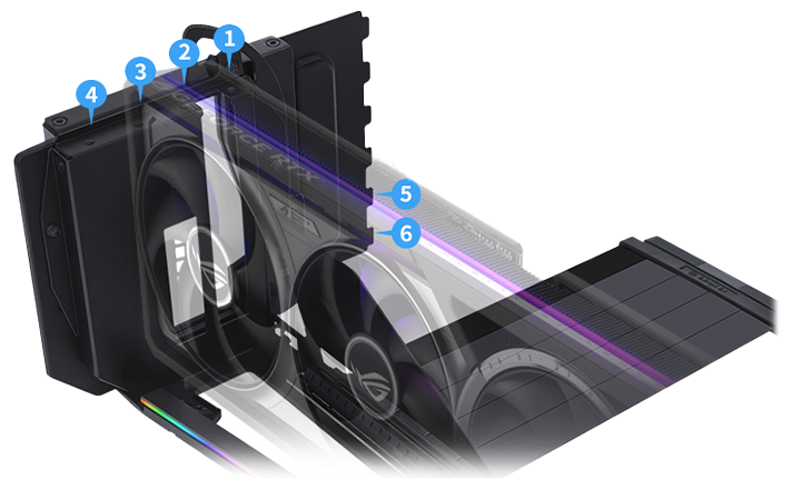 LIANLI PCIe5.0対応GPU縦置きキット Multi-Directional Vertical GPU