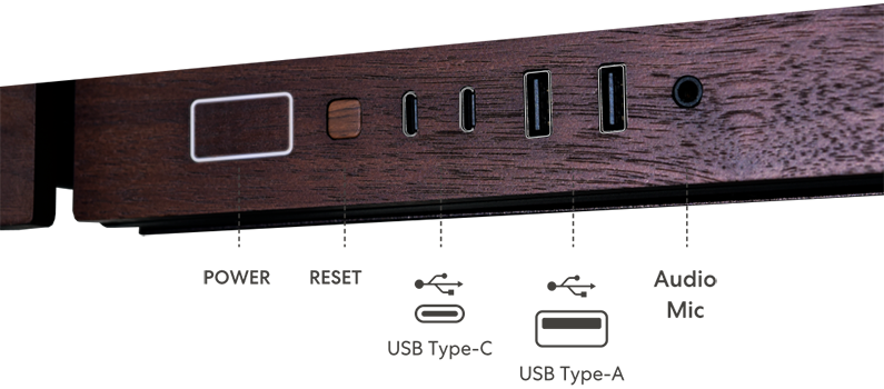 cutout of desk bottom showing one of two IO panels