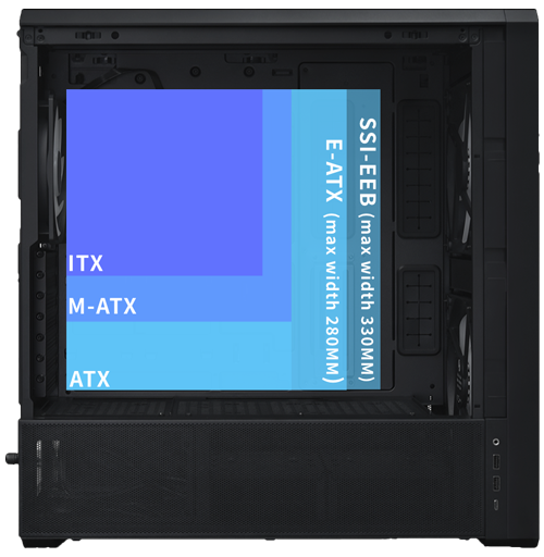 Side view of case with motherboard reference overlay