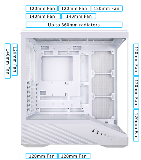 Annotated main side of case with motherboard compatibility and fan/radiator brackets