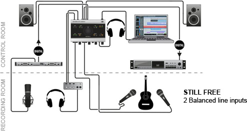 Komplete3 Audio 6 Setup Examples