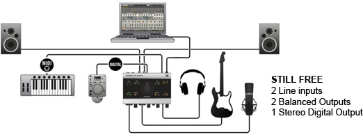 Komplete3 Audio 6 Setup Examples