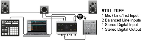Komplete3 Audio 6 Setup Examples