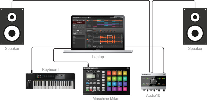 Set Up Diagram