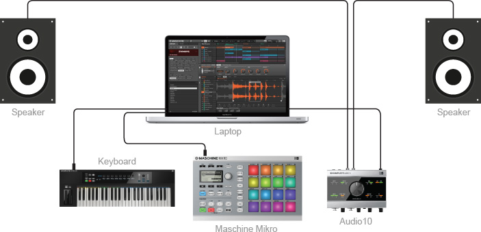Set Up Diagram