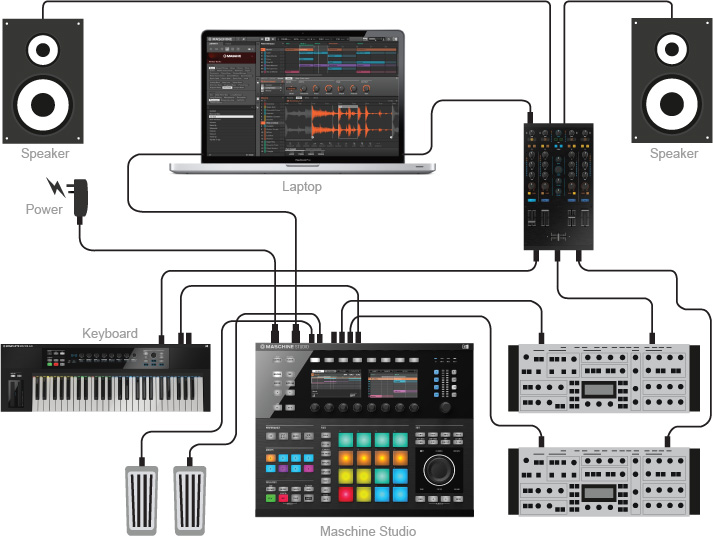 Maschine Studio by Native Instruments LN53834 MASCHINE STUDIO BK